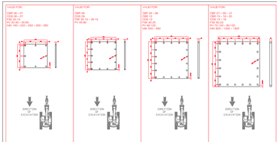 CBR 06 Zeef met snelwissel CW05 voor stenige/vervuilde grond